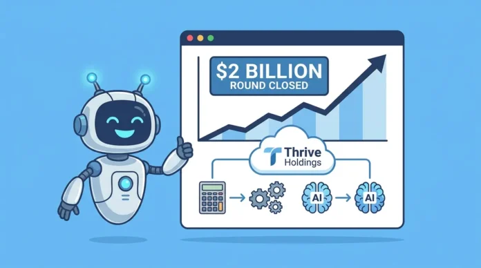 Thrive Holdings, firma de capital privado con IA, reúne USD 2.000 millones